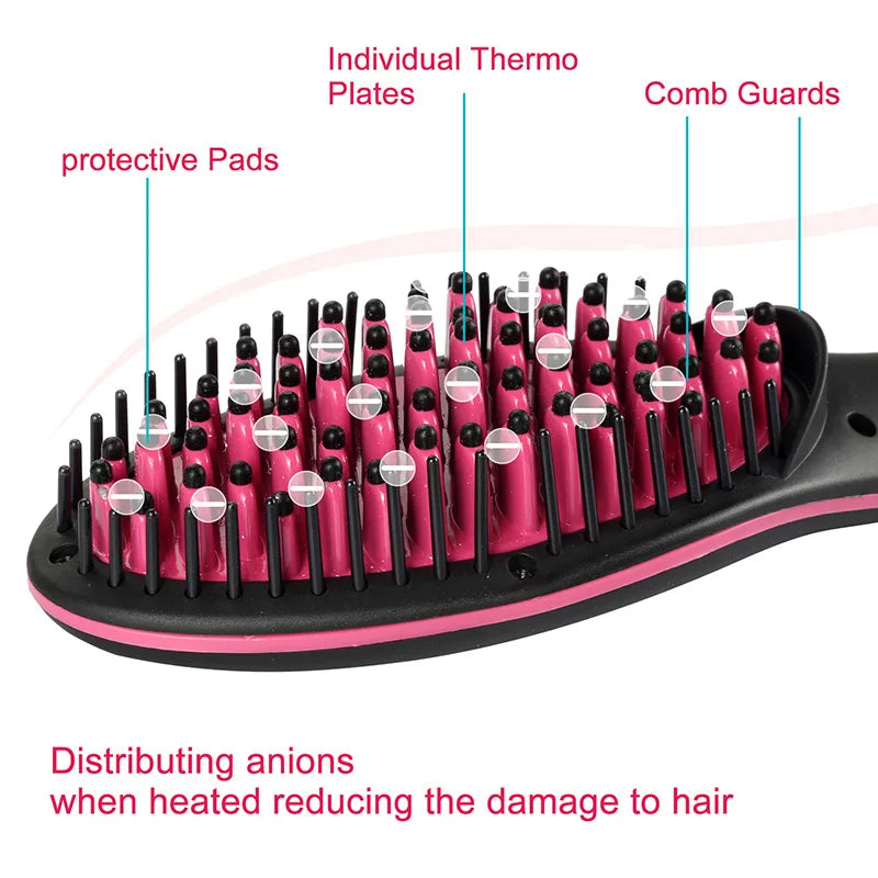 Handy Professional Electric Ceramic Adjustable Temperature Display Hot Combs Straightener Styling Hair Massage Brush | Sorpresa