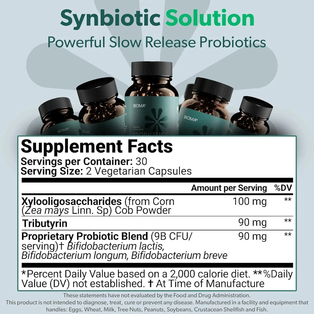 Probiotic, Prebiotic & Postbiotic Supplement for Digestive Balance - Digestion Support Supplement - Vegan, Gluten-Free