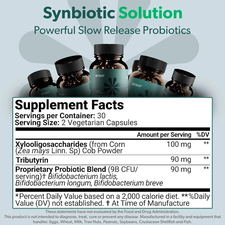 Probiotic, Prebiotic & Postbiotic Supplement for Digestive Balance - Digestion Support Supplement - Vegan, Gluten-Free